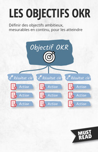 Les Objectifs OKR - Peter Lanore - E-Book