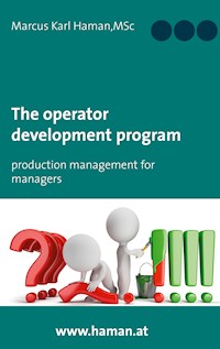 The Operator Development Program - Marcus Karl Haman - E-Book