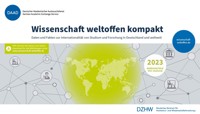 Wissenschaft weltoffen 2023 kompakt -  - kostenlos E-Book