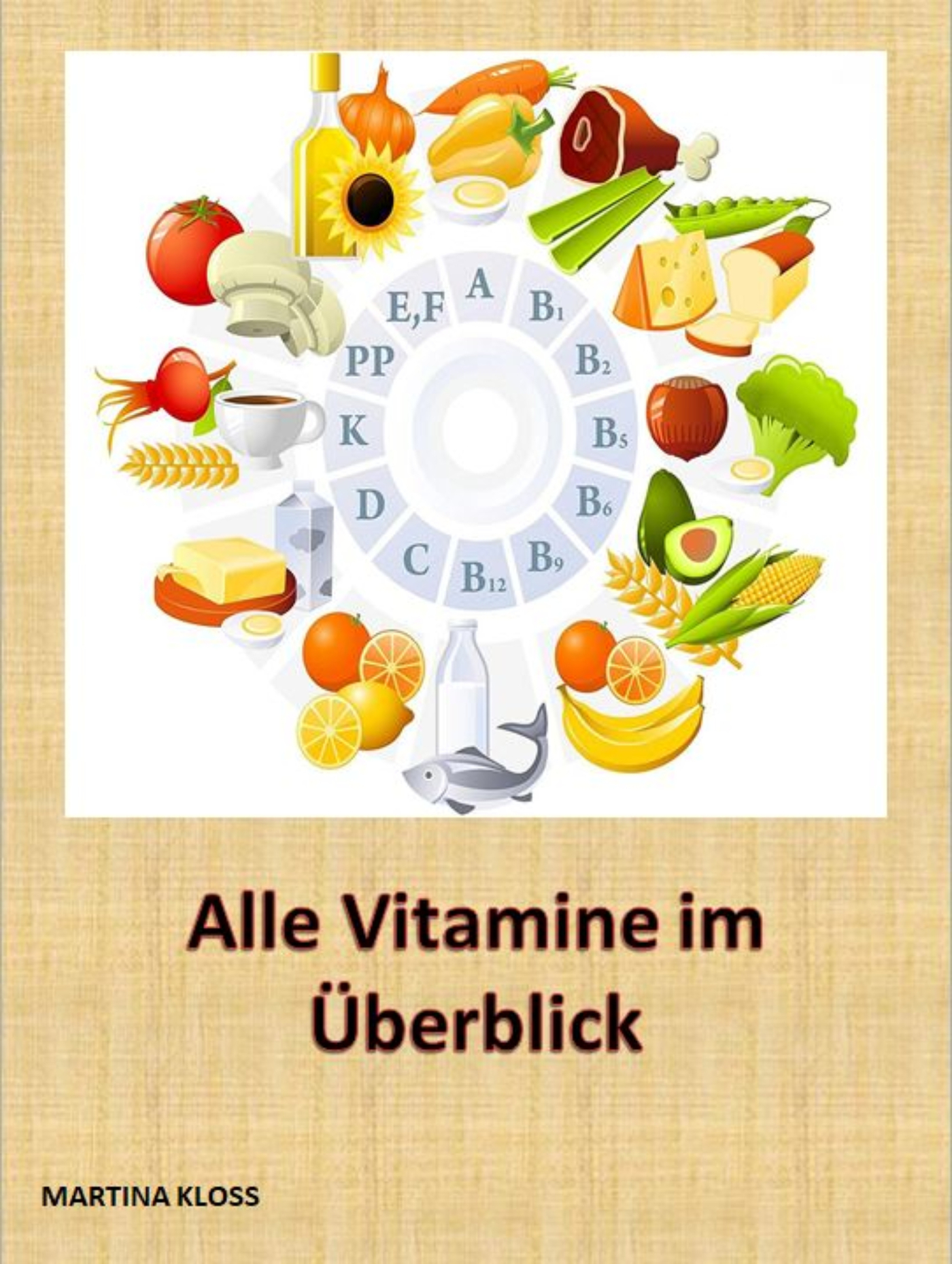 Was sind überhaupt Vitamine, welche gibt es und in welchen Lebensmitteln kommen sie vor? Wie hoch ist der Tagesbedarf? - Martina Kloss - E-Book