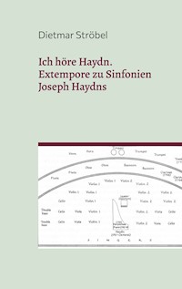 Ich höre Haydn. - Dietmar Ströbel - E-Book