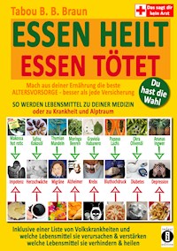 Essen heilt – Essen tötet - Tabou B.B. Braun - E-Book