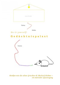 Do-it-yourself-Gedächtnispalast - Laura Chrobok - E-Book